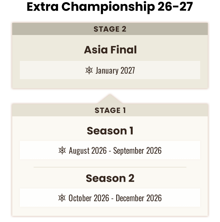 Extra Championship 26-27